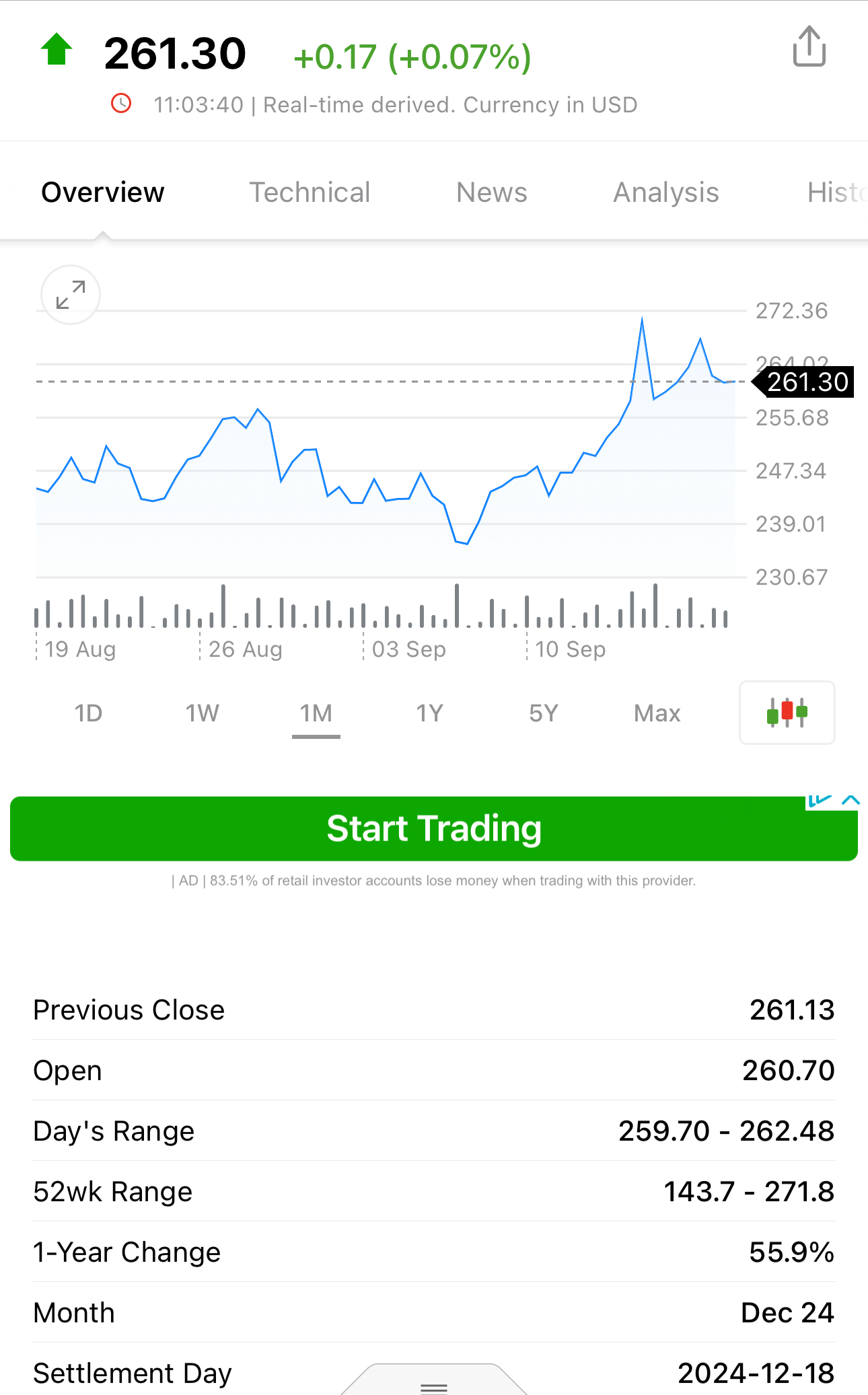 Káva a její původ