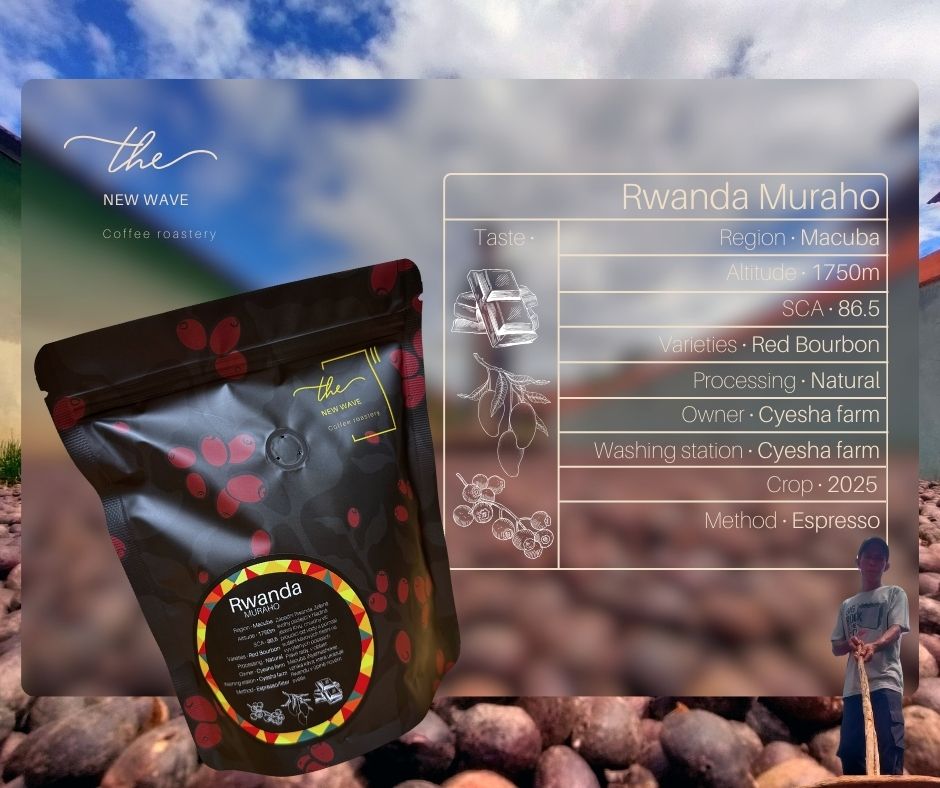 Rwanda Muraho