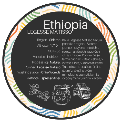 Etiopie Legesse Matisso