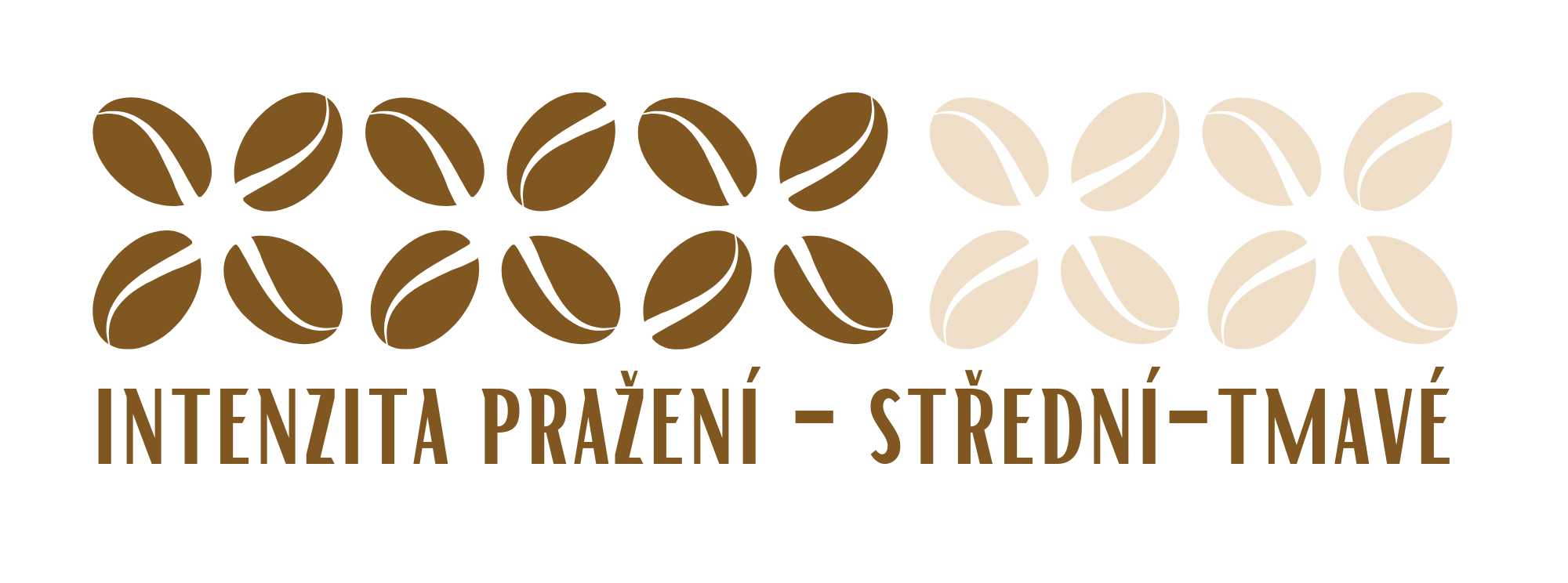Intenzita pražení