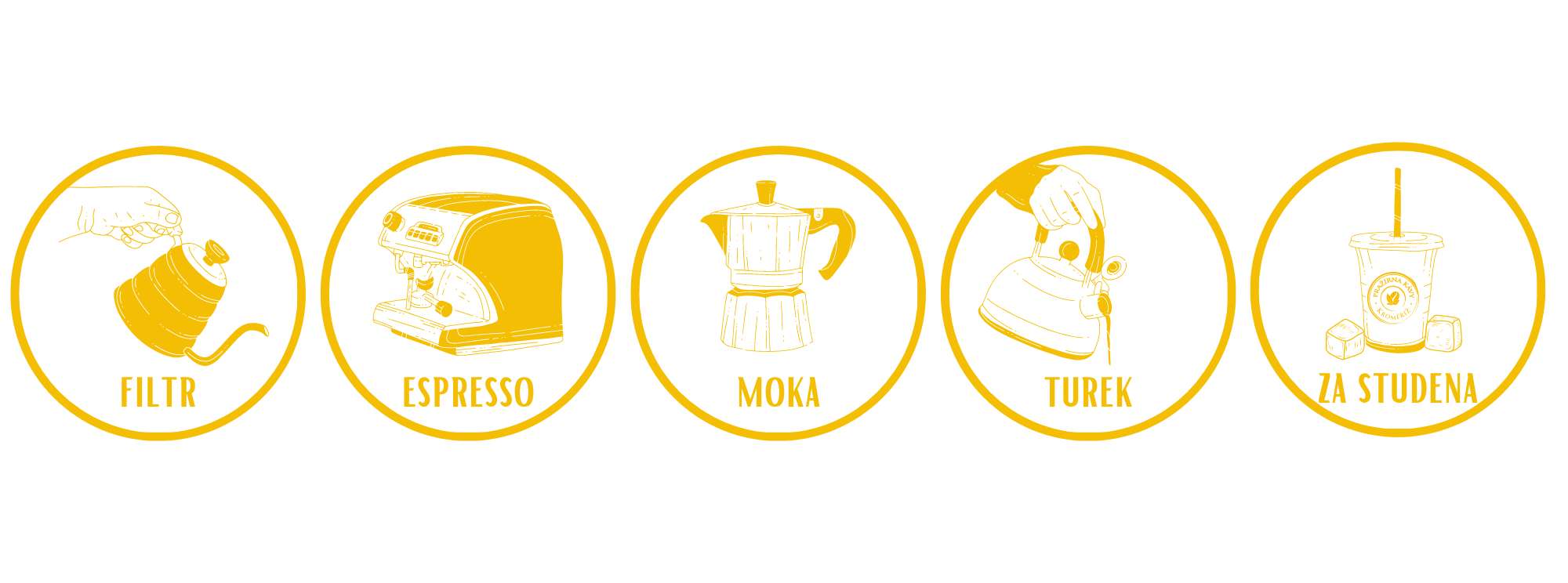 Doporučená příprava